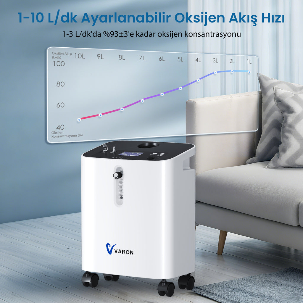 VARON VH-3 Pro | Sürekli Akışlı Ev Tipi Oksijen Konsantratörü (1-9 ayar)