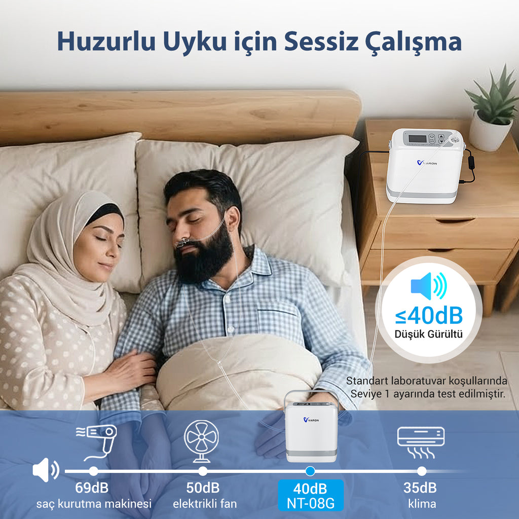 Yeni VARON VP-8G | Darbeli Akışlı Taşınabilir Oksijen Konsantratörü (1-8 ayar seçeneği)