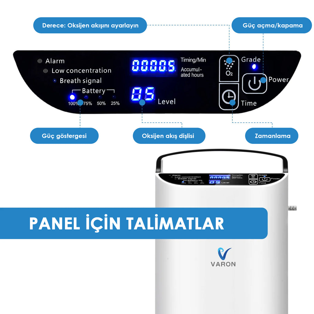 VARON VP-1 | Darbeli Akışlı Taşınabilir Oksijen Konsantratörü (1-5 ayar)