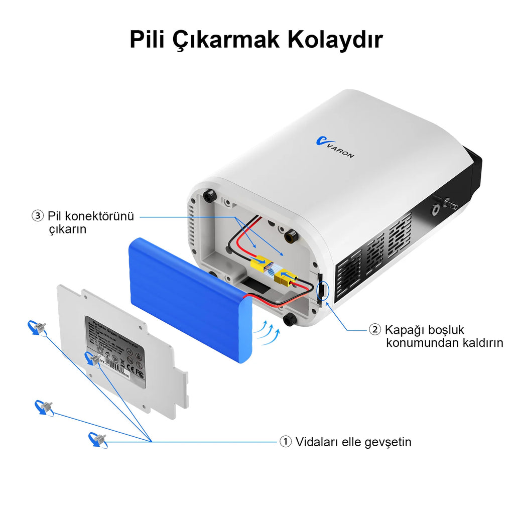 VARON VP-1 | Darbeli Akışlı Taşınabilir Oksijen Konsantratörü (1-5 ayar)