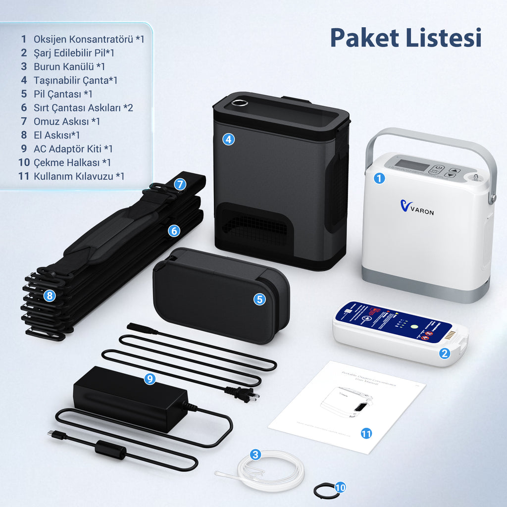 Yeni VARON VP-8G | Darbeli Akışlı Taşınabilir Oksijen Konsantratörü (1-8 ayar seçeneği)