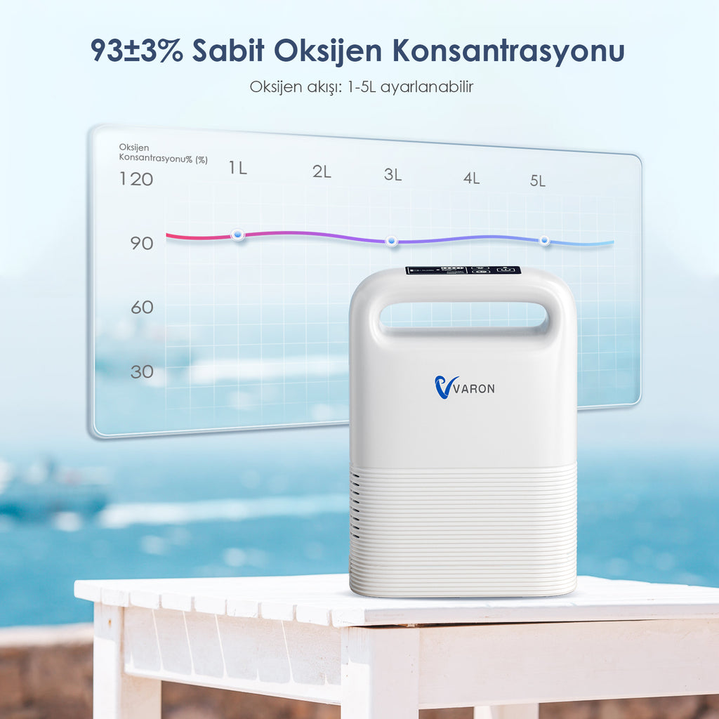 VARON VP-2 | Darbeli Akışlı Taşınabilir Oksijen Konsantratörü (1-5 ayar)