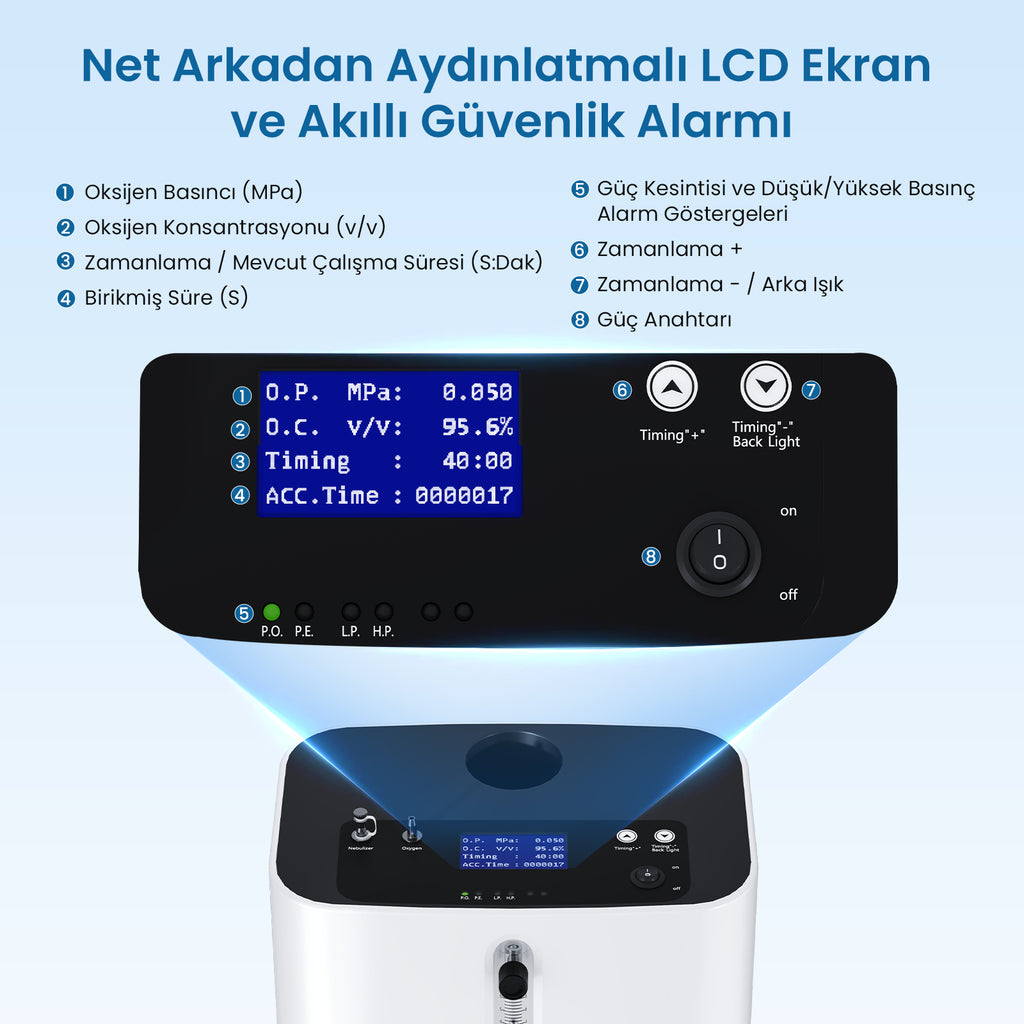 VARON VH-3 Pro | Sürekli Akışlı Ev Tipi Oksijen Konsantratörü (1-9 ayar)