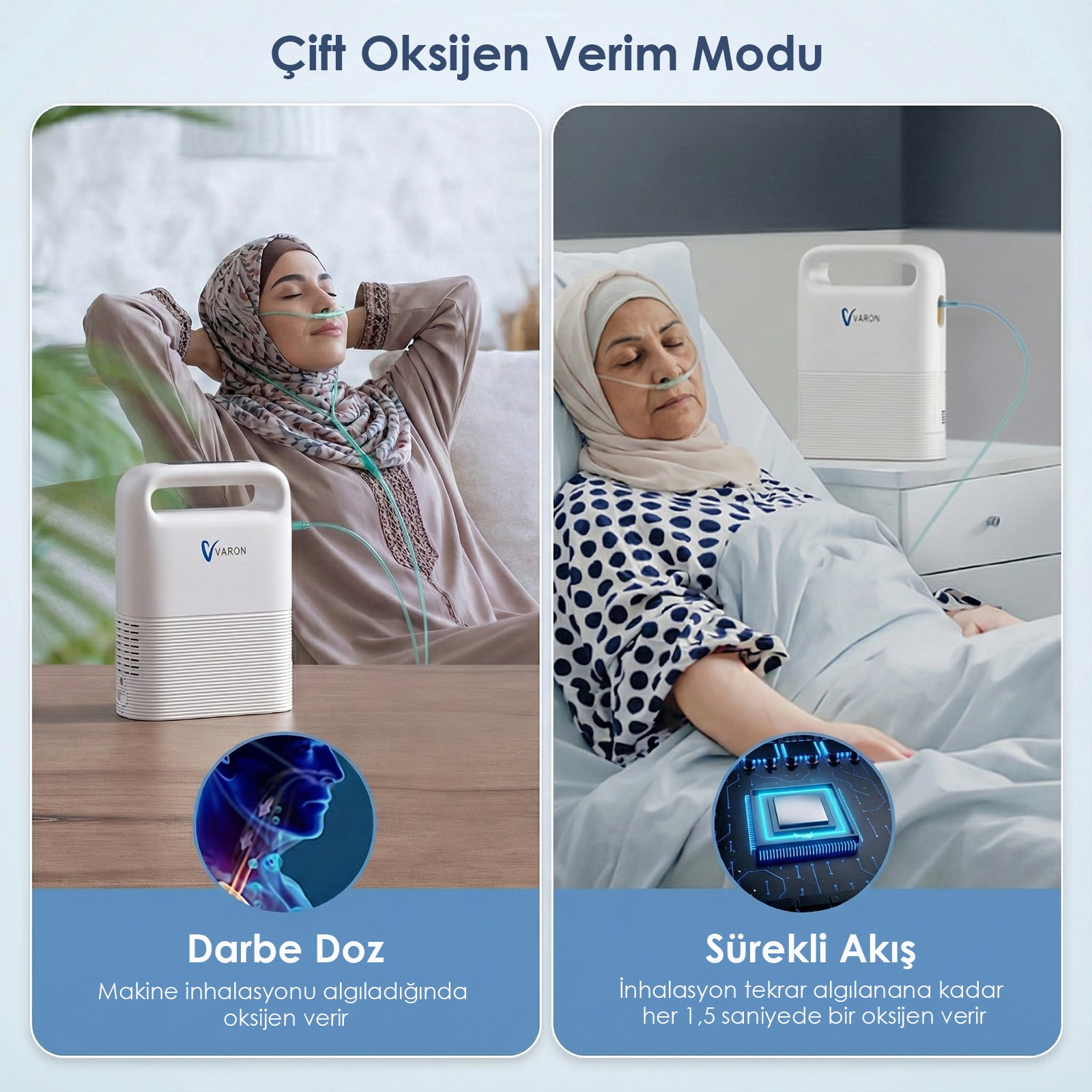 VARON VP-2 | Darbeli Akışlı Taşınabilir Oksijen Konsantratörü (1-5 ayar)