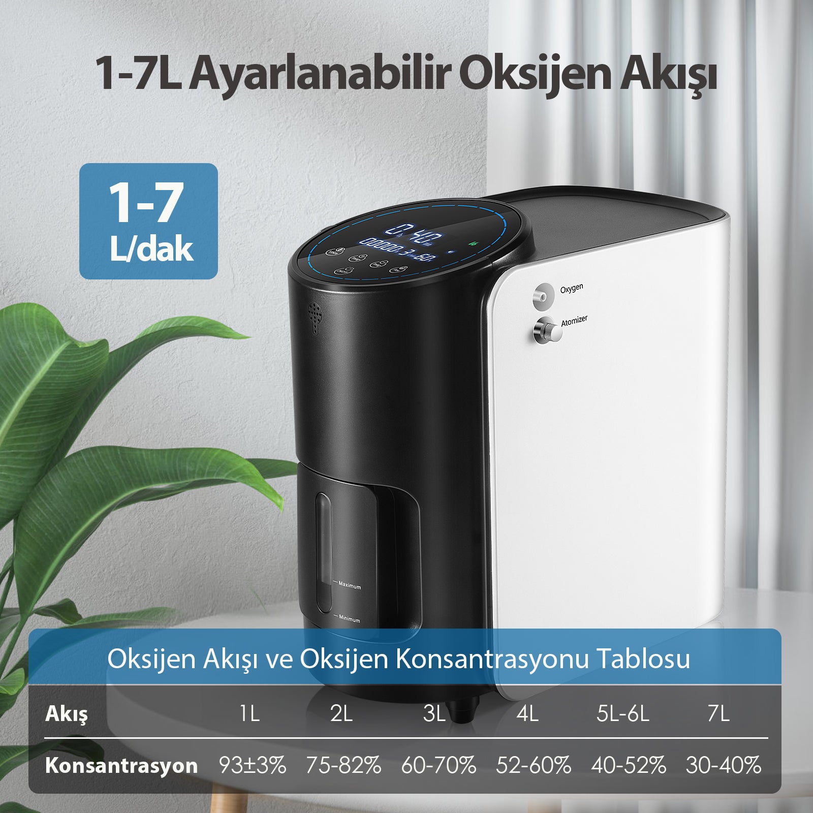Oxygen concentrator with digital display on a white background, featuring text in Turkish.