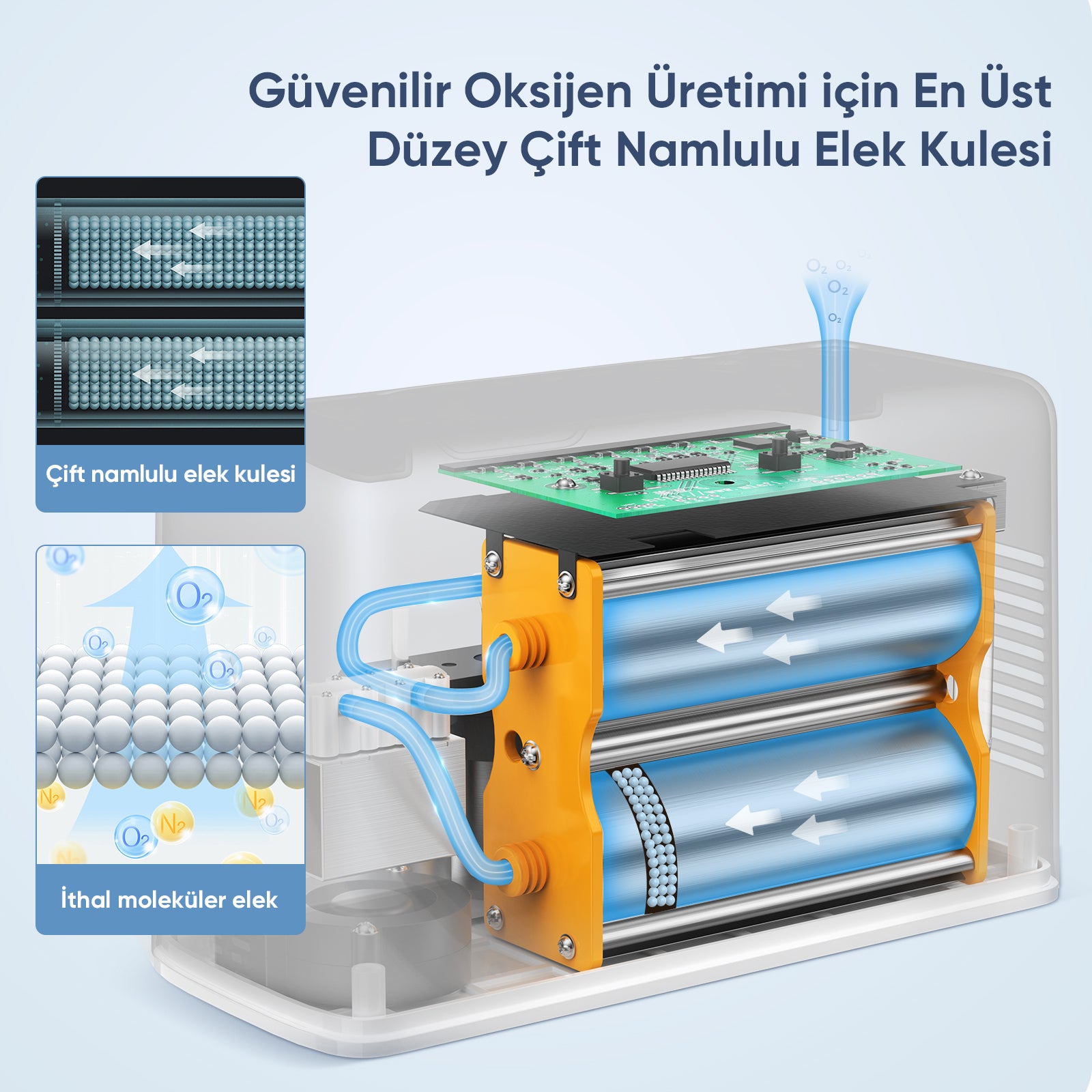 VARON VL-2 | 3 Litrelik Taşınabilir Oksijen Cihazı