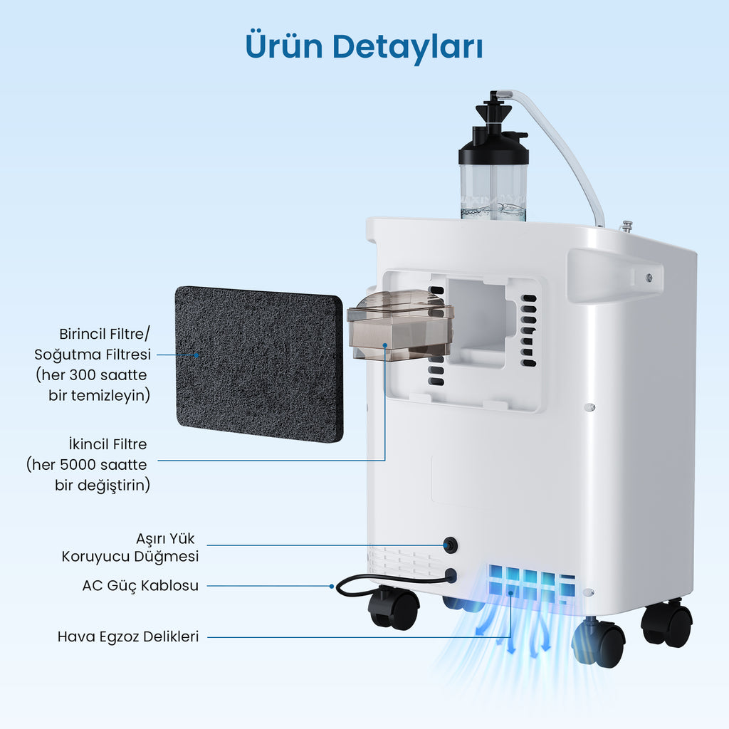 VARON VH-3 Pro | Sürekli Akışlı Ev Tipi Oksijen Konsantratörü (1-9 ayar)