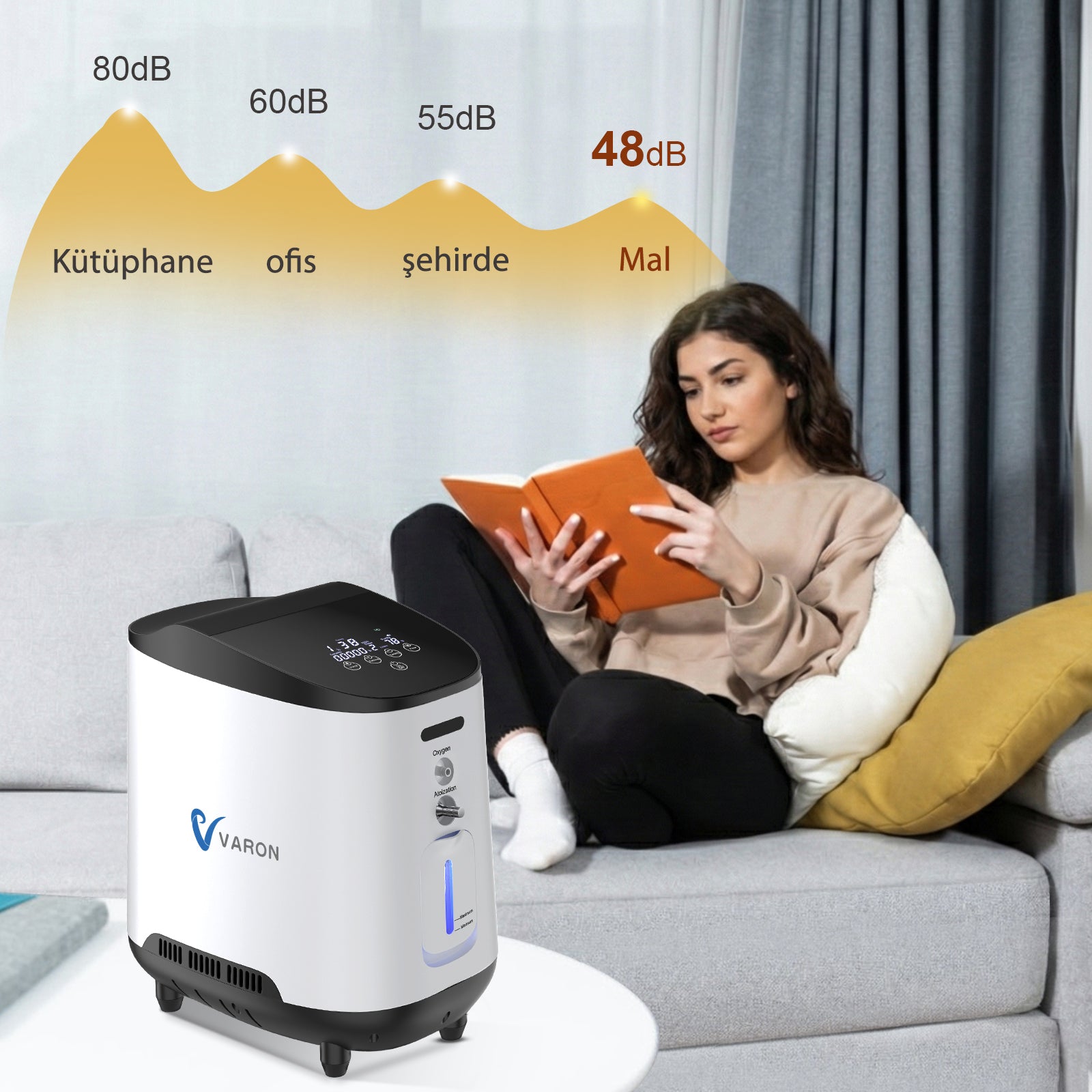 VARON VH-2 | Sürekli Akışlı Ev Tipi Oksijen Konsantratörü (1-7 ayar seçeneği)