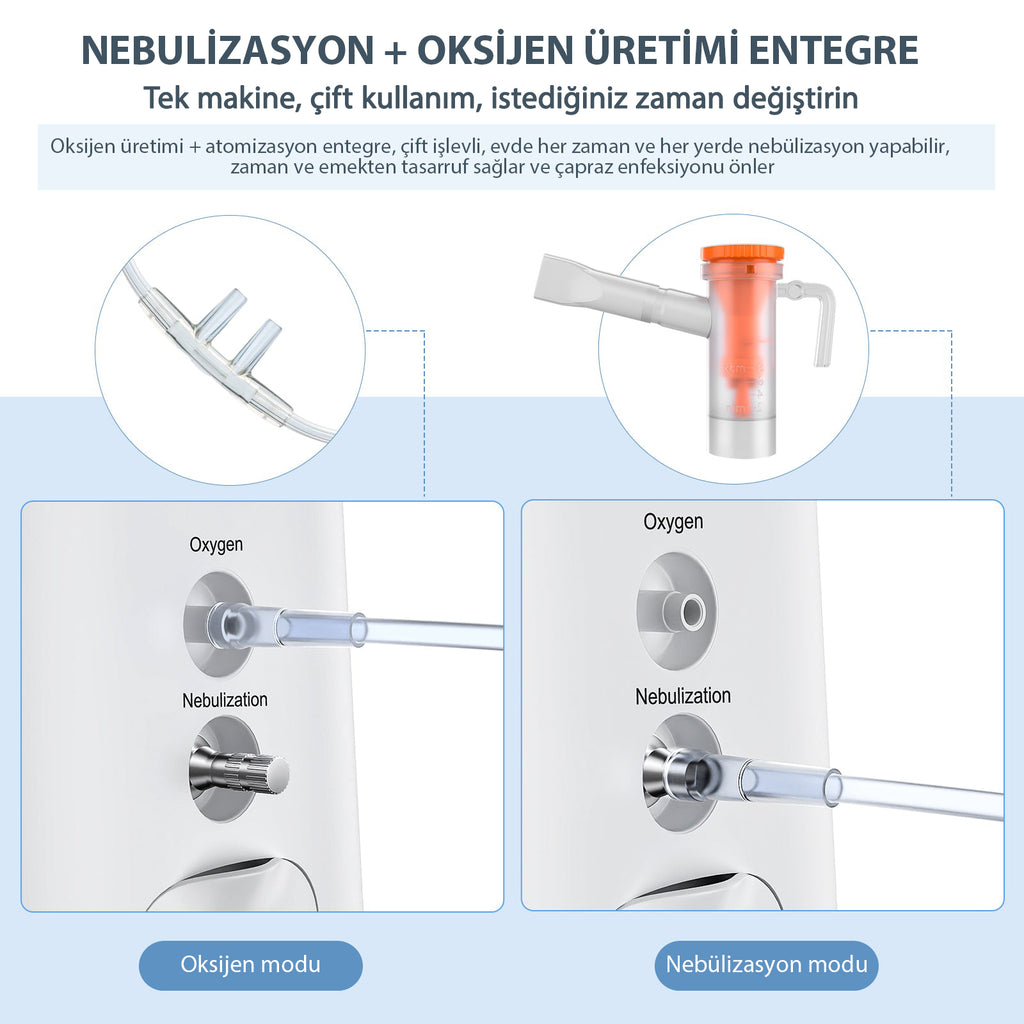 VARON VH-2 | Sürekli Akışlı Ev Tipi Oksijen Konsantratörü (1-7 ayar seçeneği)
