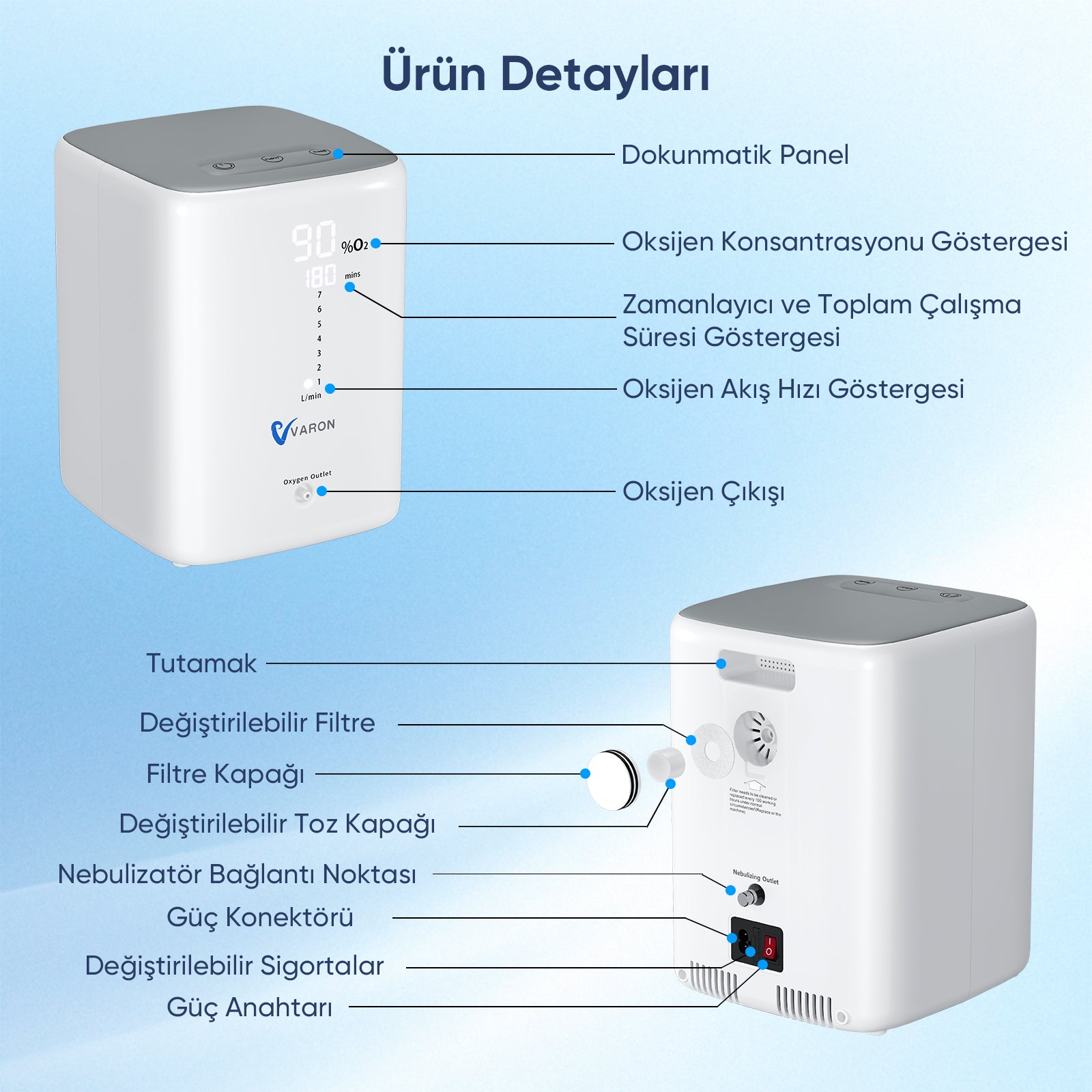 VARON VH-3 | Sürekli Akışlı Ev Tipi Oksijen Konsantratörü (1-7 ayar seçeneği)