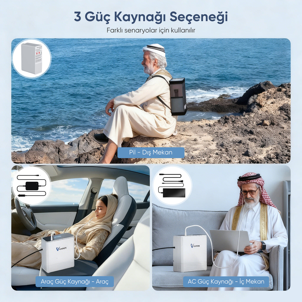 VARON VP-6 | Sürekli Akışlı Taşınabilir Oksijen Konsantratörü (1-6 ayar)